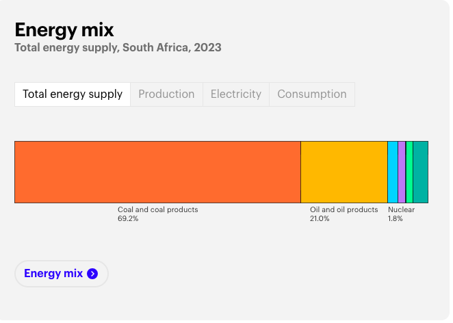 Screenshot 2026 03 02 at 14.51.02